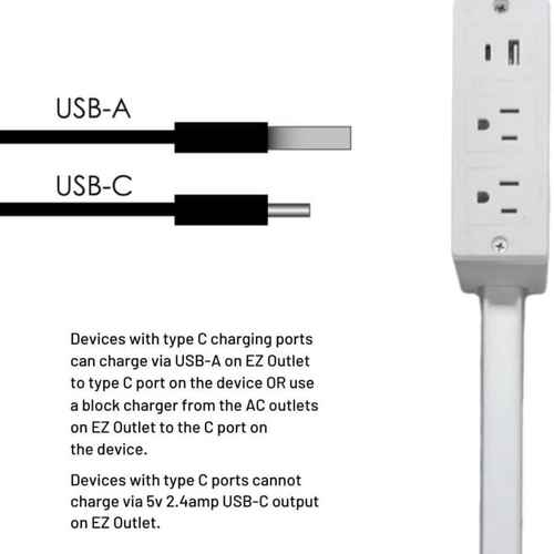 USB-C and AC Power Outlet Extender for Versatile Devices