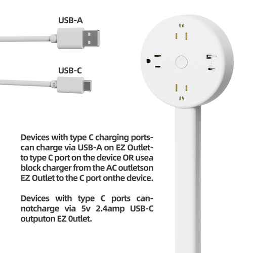 USB-C and AC Power Outlet Extender for Versatile Devices